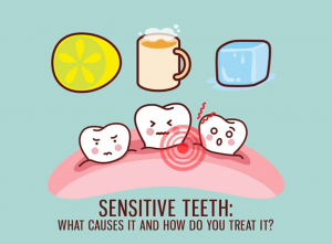 Sensitive Teeth: What Causes It and How Do You Treat It?